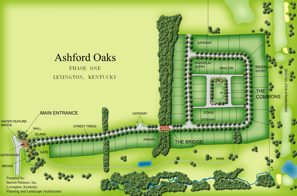 Barrett Partners Inc Planning Landscape Architecture